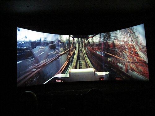 A picture from This Is Cinerama's record on Wikimedia Commons