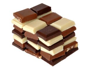 Chocolate Facts: From Ancient Cacao to Modern Chocolate