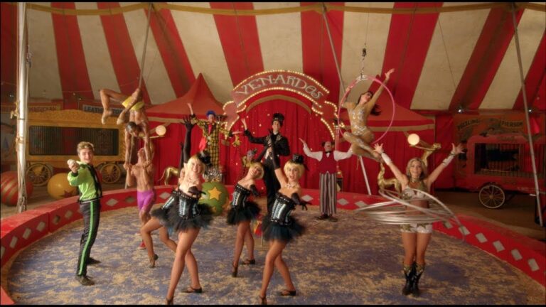 How much Do You Know about Circus?