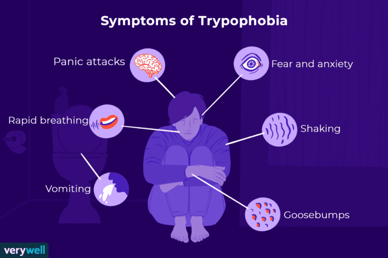 Trypophobia – Is it Actually a Real Condition?