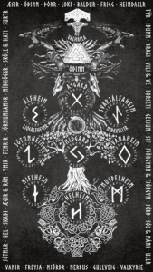 The World Tree – Norse Cosmology