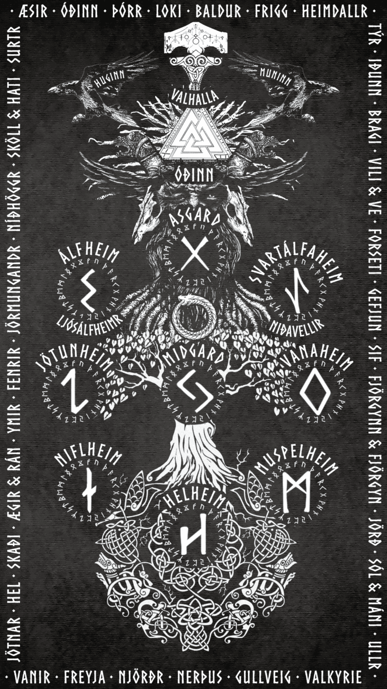 The World Tree – Norse Cosmology