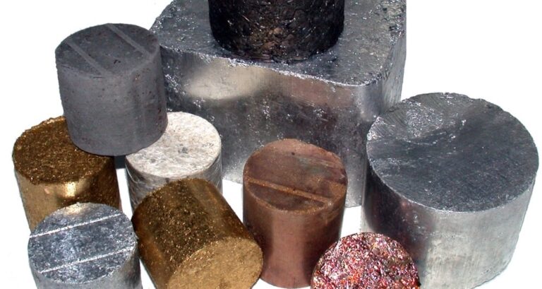 What are the most Reactive Metals?